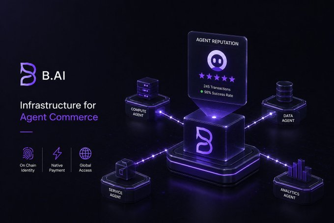 A digital marketing graphic for 'B.AI' advertising 'Infrastructure for Agent Commerce', showing interconnected agent nodes including Compute Agent, Data Agent, Service Agent, and Analytics Agent with features like On Chain Identity, Native Payment, and Global Access.