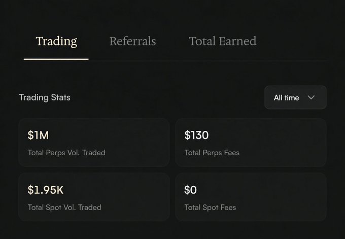A trading statistics dashboard showing tabs for Trading, Referrals, and Total Earned, with metrics including $1M Total Perps Vol. Traded, $130 Total Perps Fees, $1.95K Total Spot Vol. Traded, and $0 Total Spot Fees.