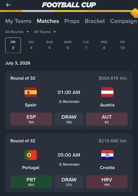 A Football Cup betting app screen dated July 3, 2026, showing Round of 32 matches including Spain vs Austria and Portugal vs Croatia with odds.