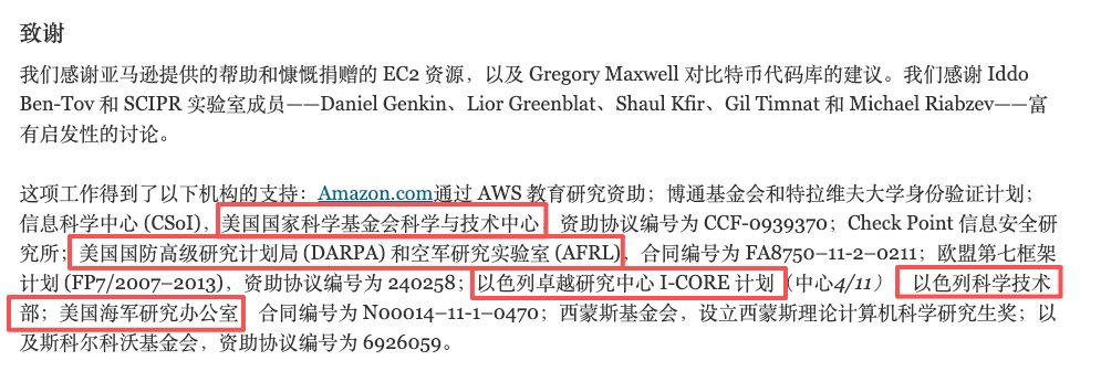 An image showing the acknowledgments section from an academic paper (likely the original Zcash cryptography paper), highlighting funding sources including the U.S. National Science Foundation (NSF), DARPA, the Israeli Ministry of Science, and the Israeli I-CORE Center, which humorously implies Zcash has impressive institutional backing—matching the post's joke about its "sky-high" support driving the price surge.