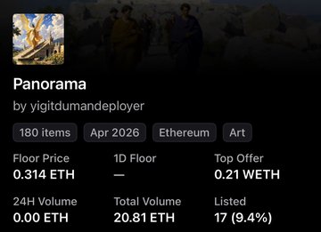 The image displays an NFT collection overview for "Panorama" by yigitdumandeployer, featuring 180 items and tagged with Ethereum and Art. The collection shows a floor price of 0.314 ETH, top offer of 0.21 WETH, and total volume of 20.81 ETH, illustrating key marketplace metrics for this digital art NFT.