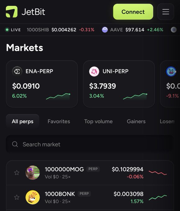 JetBit's perp trading platform displays markets including ENA-PERP at $0.0910 (+6.02%) and UNI-PERP at $3.7939 (+3.04%), with listings like 10000000MOG and 1000BONK visible below. The interface showcases the trading dashboard that contrasts with traditional platforms by routing trades through a single on-chain USDT pool rather than matching users against other traders or market makers.