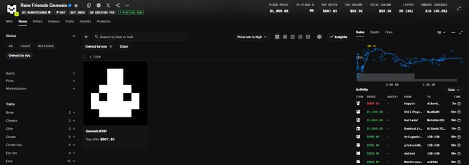 An NFT marketplace page on Magic Eden shows the 'Rare Friends Genesis #138' collection with a pixel art character, displaying floor price of 0.111 ETH, top offer at 0.0874 ETH, and 1.4K supply.