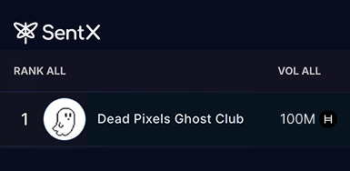 The image shows a list of scores for different video games, with "Dead Pixels Ghost Club" being one of them. The score for this game is 100M HBAR, indicating that the player has completed the tutorial successfully.