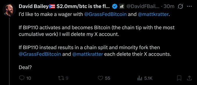 The image shows a tweet from David Bailey (@DavidFBail...) proposing a wager with @GrassFedBitcoin and @mattkratter regarding BIP110: if BIP110 activates as Bitcoin, Bailey will delete his X account, but if it results in a chain split, the other two will delete theirs. The accompanying post declines the bet, explaining that Bailey has them blocked and that the other parties prefer to avoid wagers as they "cloud judgement," noting they're aware of potential failure scenarios on their own side without prematurely declaring outcomes.