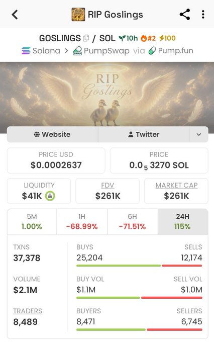 The image shows a detailed screenshot of a trading app's interface, with an information panel displaying the prices for various cryptocurrency transactions and the status of transactions as good, sell or buy. In the center of the screen, there is a large text box containing information about a cryptocurrency called "Goslings", which seems to be the focus of the post being displayed on this app. The image also includes other elements related to trading activities such as market capitalization and volume.