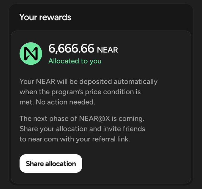 A screenshot showing 'Your rewards' with '6,666.66 NEAR' allocated, explaining that NEAR will be deposited automatically, and featuring a 'Share allocation' button.