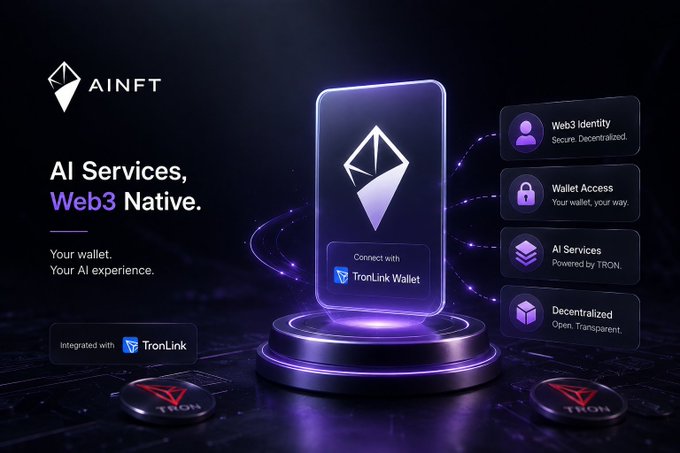 A promotional graphic for AINFT featuring a 3D smartphone on a pedestal with the Ethereum logo, advertising 'AI Services, Web3 Native' and integration with TronLink Wallet, with features like Web3 Identity and Wallet Access listed.