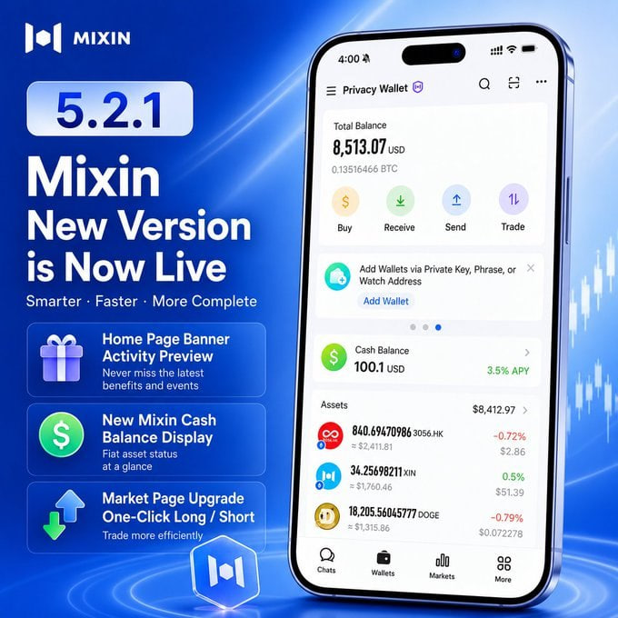 A promotional graphic for Mixin version 5.2.1 featuring a smartphone displaying the app's Privacy Wallet interface, showing a total balance of 8,513.07 USD (0.1313164666 BTC) and assets including XIN and DOGE. The ad highlights new features like "Home Page Banner Activity Preview," "New Mixin Cash Balance Display," and "Market Page Upgrade One-Click Long/Short," promoting it as "Smarter • Faster • More Complete." The image relates to the post by showcasing Mixin's "Privacy Wallet" feature with options to "Add Wallets via Private Key, Phrase, or Watch Address," suggesting the platform offers privacy-focused solutions to counter the public transparency issues of standard blockchain wallets.