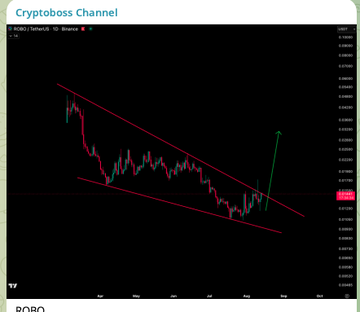 A TradingView candlestick chart for the ticker ROBOT/USDT on Binance displays a falling wedge pattern (outlined in red) on the 1D timeframe, with a green arrow indicating an anticipated breakout—aligning with the post's claim of a +50% move and call to join the CryptoBoss Channel trading group.