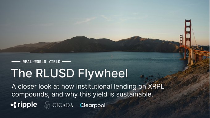 An article header titled 'The RLUSD Flywheel' with subtitle 'REAL-WORLD YIELD' over a scenic image of the Golden Gate Bridge and bay, featuring logos for Ripple, CICADA, and Clearpool.