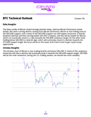 A 'BTC Technical Outlook' report from 'Crypto King' dated October 7th, showing a bearish 'Daily' analysis and 'Intraday' chart with text noting resistance at $64,200 and support around $58,000-$60,000.