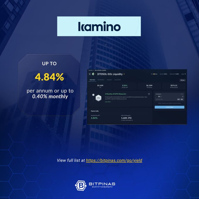 The image displays an advertisement for Kamino, a platform that offers Solana-based lending protocols. The post emphasizes the yield offered by Kamino, which combines lending, liquidity, and leverage into one product. The image shows the trading screen of the lending platform on a building facade, with the surrounding cityscape visible in the background.