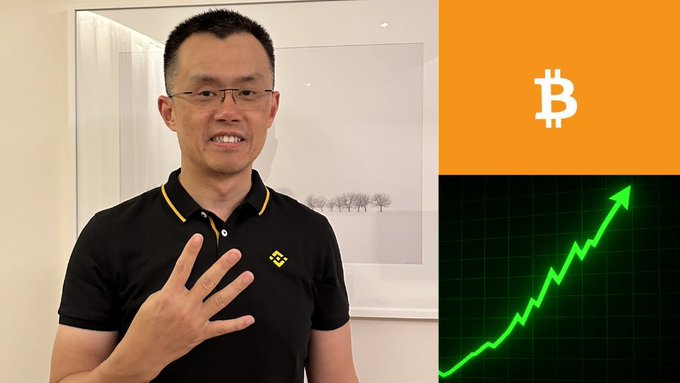A Binance representative appears alongside a Bitcoin logo and a rising green market-chart arrow, symbolizing crypto and tokenized-finance growth. The image complements the post about Binance founder CZ and major institutions advancing onchain IPOs, tokenized stocks, and 24/7 exchanges.