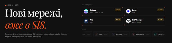 A dark-themed promotional graphic featuring the text "Нові мережі, вже в SL8" (New networks, already in SL8) alongside logos for Solana, Base, Arc, and XRP Ledger, with a secondary row including "Polygon".