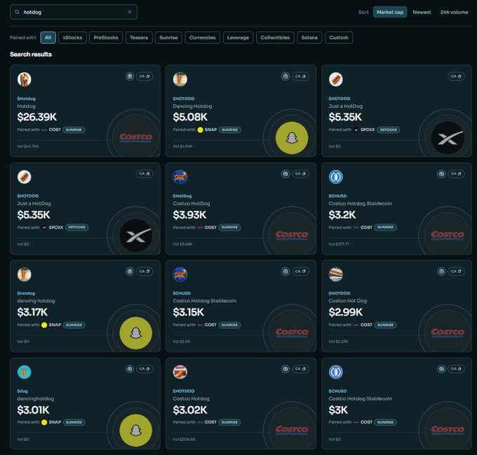 A screenshot of a cryptocurrency or NFT marketplace search results page for 'hotdog', displaying various 'SHOTDOG' and 'Costco HotDog' token listings with prices like $26.39K, $5.08K, and $5.35K.