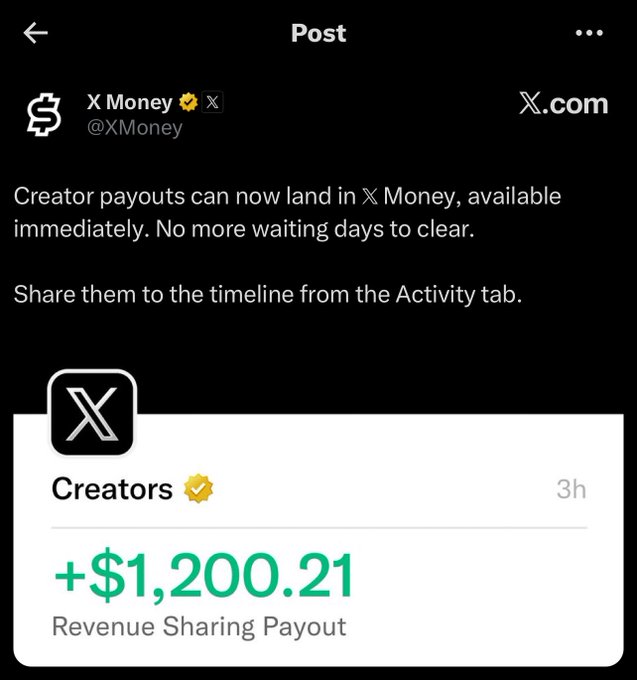 A screenshot of an X (formerly Twitter) post from X Money (@XMoney) announcing that creator payouts can now land in X Money immediately, with an attached graphic showing a +$1,200.21 Revenue Sharing Payout for 'Creators'.