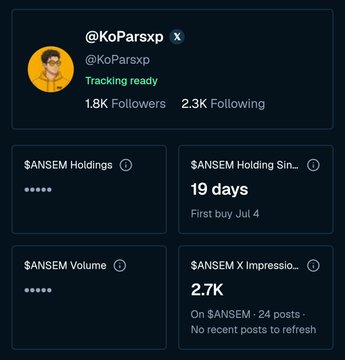 A X/Twitter profile page shows the user @KoParsxp with 1.8K Followers and 2.3K Following, displaying stat panels for $ANSEM including holdings, holding days, volume, and impressions.