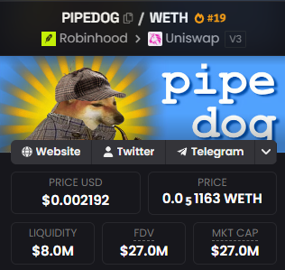A cryptocurrency tracker screenshot for 'PIPEDOG / WETH' showing a price of $0.002192, a market cap of $27.0M, and an FDV of $27.0M, featuring an image of a dog in a detective cap smoking a pipe.