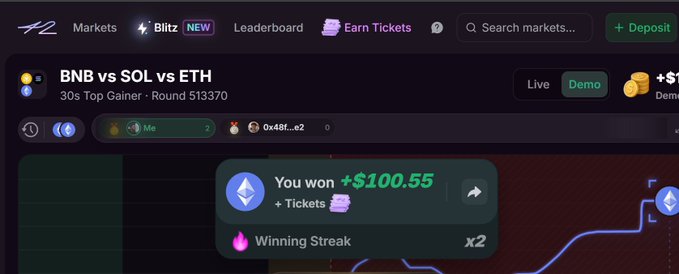A screenshot from a crypto trading platform shows a "BNB vs SOL vs ETH" 30-second top gainer race (Round 513370) where the user has won $100.55 plus tickets, currently on a x2 winning streak. The post's advice about timing purchases in the Token Race aligns with the displayed race format, illustrating the high-multiplier, time-sensitive gameplay being discussed.