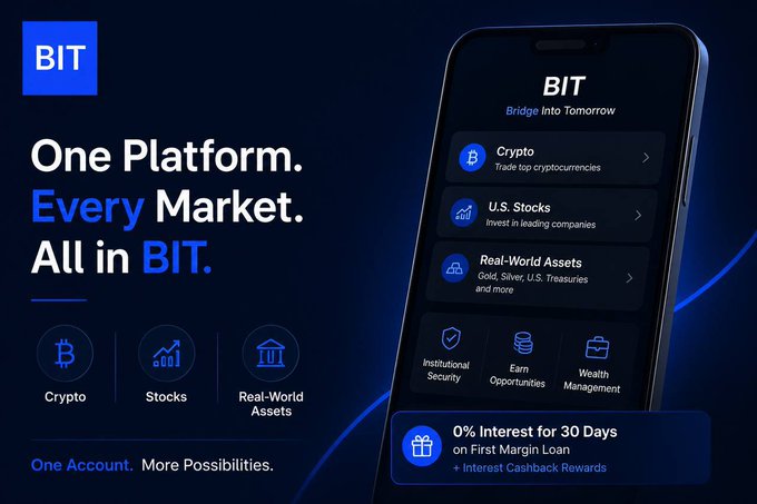 A promotional graphic for BIT (Bridge Into Tomorrow) showcases its multi-asset investment app, featuring sections for Crypto, U.S. Stocks, and Real-World Assets (Gold, Silver, U.S. Treasuries), along with a 0% interest 30-day first margin loan offer. The image visually reinforces the post's theme by highlighting BIT's streamlined platform that simplifies access to U.S. stocks and other markets, removing traditional barriers like currency conversions and extra fees.