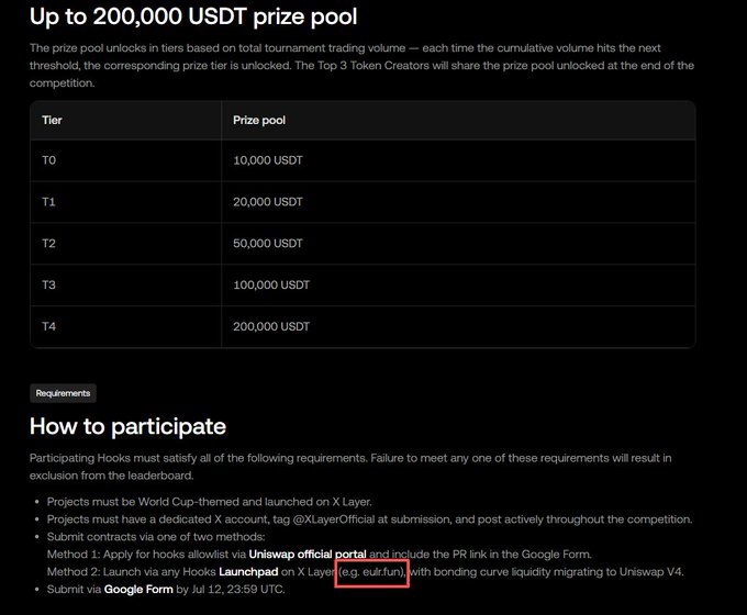The image displays a competition advertisement for a Hackathon called "X Layer 2026 Build X Hackathon". The competition description states that a $200,000 prize pool will be awarded if a participant can successfully deploy a Uniswap V4 Hooks contract during the World Cup. In order to participate in this Hackathon, individuals must meet specific requirements and submit their applications online.