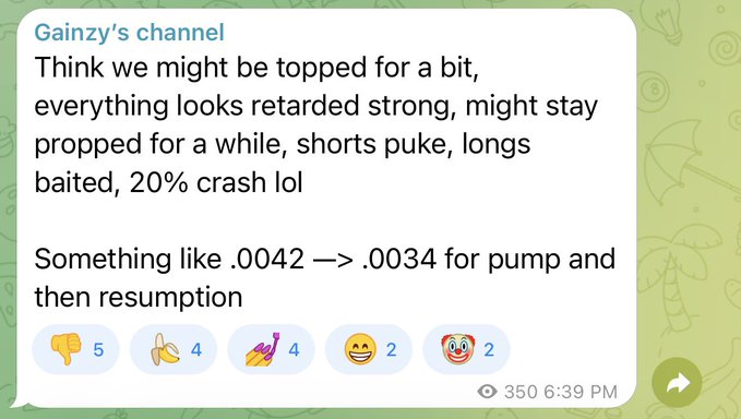 A Telegram message from Gainzy's channel predicts a 20% crash with a pump-and-resumption pattern (0.0042 → 0.0034), showing a bearish short-term outlook with 350 views. The accompanying caption "It's a buy, figured we'd dip" humorously reframes Gainzy's bearish crash prediction as a buying opportunity.