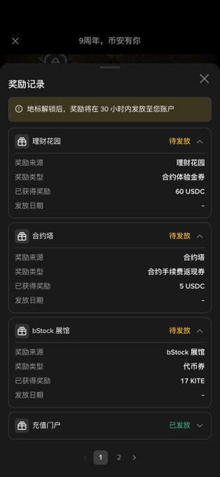 A mobile app screenshot in Chinese showing "奖励记录" (Reward Records) with various rewards like "60 USDC," "5 USDC," and "17 KITE," mostly marked as "待发放" (pending).