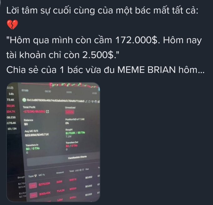 Vietnamese-language post lamenting a trader's loss: 'Lời tâm sự cuối cùng của một bác mất tất cả' (Final confession of someone who lost everything), showing their crypto portfolio went from $172,000 to just $2,500 on the BRIAN memecoin.