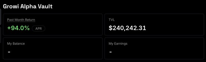 Screenshot of the Growi Alpha Vault dashboard showing a +94.0% APR past month return and $240,242.31 TVL, with empty balance and earnings fields.