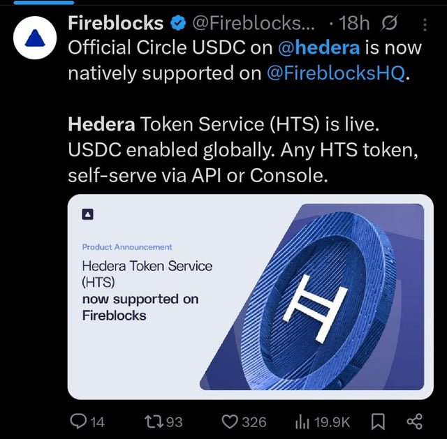 Tweet from Fireblocks (@FireblocksHQ) announcing that Hedera Token Service (HTS) and Circle USDC are now natively supported on their platform, with 326 likes and 19.9K views.