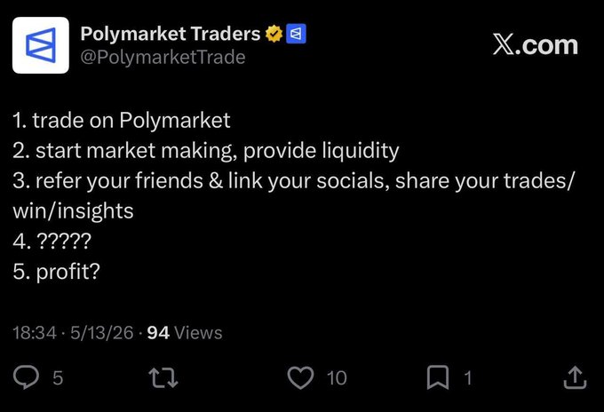 A tweet from @PolymarketTrade listing steps to profit on Polymarket: trade, market make, refer friends, then 'profit?'.