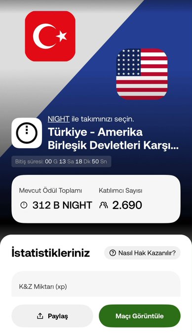 A mobile screenshot of an OKX Turkish platform prediction event showing the Turkey vs. USA matchup with a 312 B NIGHT prize pool, 2,690 participants, and approximately 13 hours, 18 minutes, and 50 seconds remaining, aligning with the post's promotion of OKX TR's World Cup prediction game.