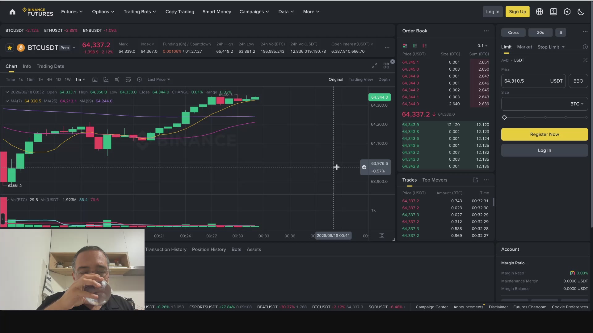 The image shows a computer screen displaying a stock trading dashboard with various charts, including candlestick charts and technical indicators. The person's face can be seen at the bottom of the image, possibly indicating that they are actively participating in the stock market or monitoring its performance. The post is titled "Bitcoin ve Piyasalarda Son Durum -CANLI TEKNİK ANALİZ-". This suggests that the image might be related to Bitcoin trading and financial analysis.