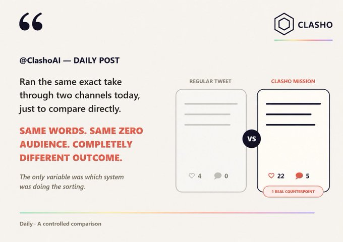 A "CLASHO" branded daily post compares a "Regular Tweet" (4 likes, 0 comments, no engagement) against a "Clasho Mission" version of the same text (22 likes, 5 comments, and 1 real counterpoint), illustrating that identical content performs significantly better when routed through Clasho's mission system.