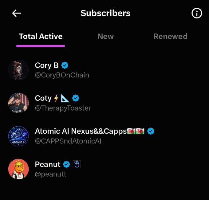 A mobile app screen showing a 'Subscribers' list with 'Total Active' tab selected, featuring users like Cory B (@CoryBOnChain), Coty (@TherapyToaster), Atomic AI Nexus&&Capps (@CAPPSndAtomicAI), and Peanut (@peanutt).
