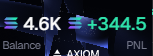 The image shows a financial dashboard displaying a balance of 4.6K alongside a PNL (Profit and Loss) of +344.5, with the word "Axiom" visible at the bottom, likely referencing a trading platform. This aligns with the post detailing a +344 SOL gain on Day 334 toward a 100,000 SOL goal, reflecting a modestly profitable trading day.