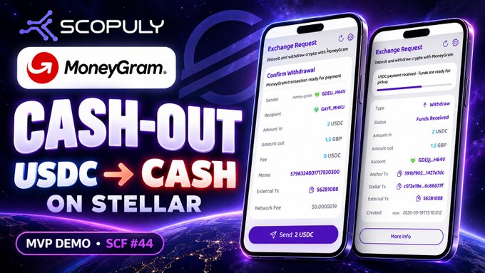 A promotional graphic for 'SCOPOLY' and 'MoneyGram' advertises 'CASH-OUT USDC → CASH ON STELLAR' alongside two mobile app screens showing an exchange request.