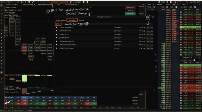 A trading workspace interface on Bookmap showing the BTCUSDT.SM order flow chart with an open "Manage workspaces" menu highlighted by red arrows, where the user has navigated to select "Commands" and search for "auc" to access auction analysis features. The chart displays order book heatmaps, footprint data, and a volume profile, illustrating the real-time market microstructure visualization referenced in the post about sharing OrderFlow chart templates.