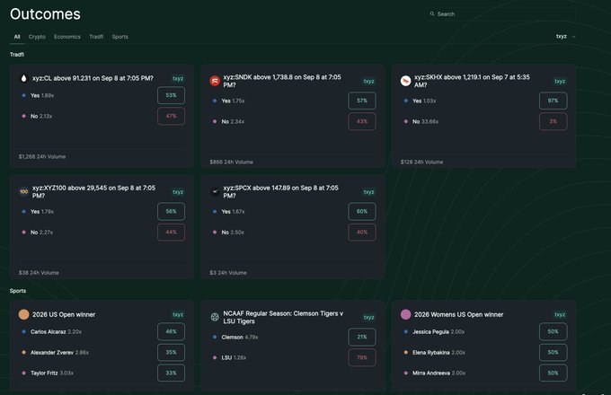 The image displays the TradeXYZ prediction market outcomes page, showing active predictions across Tradi and Sports categories, including crypto price targets like "xyz:CL above 91.231 on Sep 8" with 53% odds and sports bets on the "2026 US Open winner" featuring players like Carlos Alcaraz at 46% and Jessica Pegula at 50%. These prediction markets align with the post's call to farm volume on TradeXYZ's day one launch by betting on outcomes like winners and price thresholds.