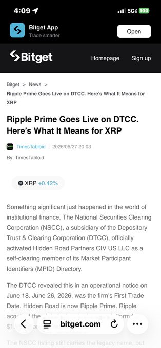 A Bitget App news article titled "Ripple Prime Goes Live on DTCC. Here's What It Means for XRP" by TimesTabloid, dated 2026/06/27, showing XRP up +0.42%, discussing the NSCC's activation of Hidden Road Partners CIV US LLC as a self-clearing member of its MPID Directory. The image displays the Bitget platform's news coverage of Ripple's institutional milestone mentioned in the accompanying post.