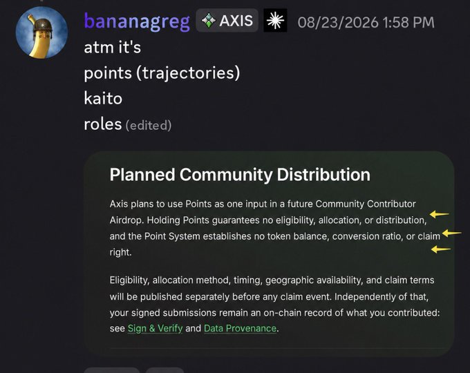 A Discord screenshot from user "bananagreg" in the AXIS server highlights a "Planned Community Distribution" notice, with yellow arrows emphasizing that holding Points guarantees no eligibility, allocation, or distribution. The image underscores the post's message that Points are just one input factor and do not equal airdrop eligibility for the AXIS Robotics community distribution.