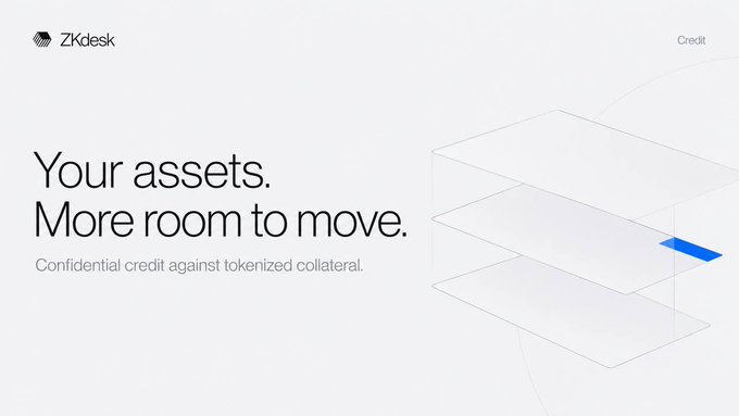 An advertisement for ZKdesk reading 'Your assets. More room to move. Confidential credit against tokenized collateral.'