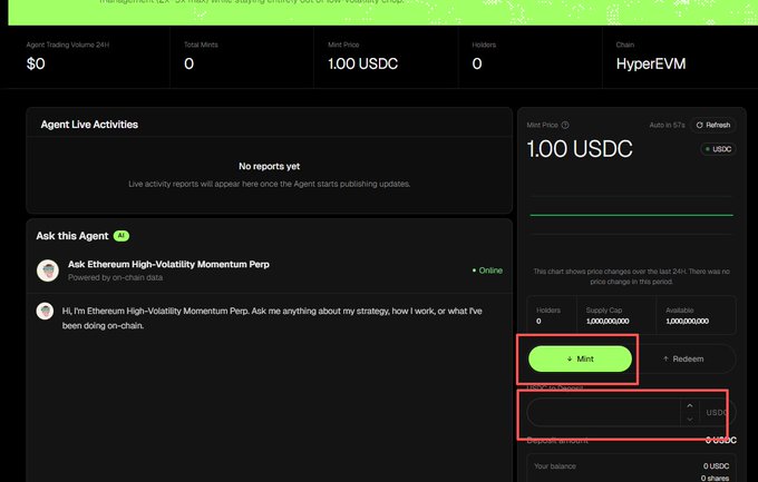 A dark-themed dashboard displays an "Ask Ethereum High-Volatility Momentum Perp" agent interface with metrics showing 0 Agent Trading Volume 24H, 0 Total Mints, 1.00 USDC Mint Price, and 0 Holders on HyperEVM, featuring highlighted red boxes around a green "Mint" button and a USDC input field, illustrating the final step of the user's described process of minting their first agent share on MossAI.