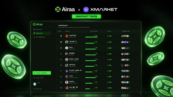 iaa.ai's game interface displays a green screen with a grid of numbers and icons, accompanied by the text "IAOA" and "XMARET".