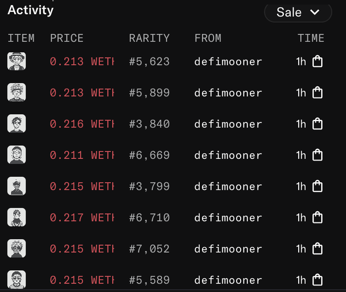 A dark-themed NFT marketplace activity feed titled 'Activity' showing a list of recent sales filtered by 'Sale', with each item sold at approximately 0.211-0.217 WETH, featuring various rarity numbers from user 'defimooner' all within the last hour.