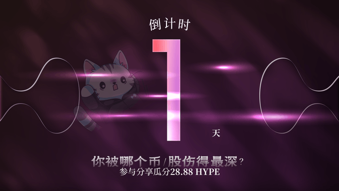 A purple-toned countdown graphic featuring a small cartoon cat and the number '1', with Chinese text including '倒计时' (countdown) and '你被哪个币/股伤得最深？' (Which coin/stock hurt you the most?).