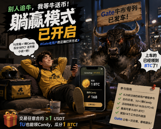 A young delivery driver relaxes on a couch beside a charging bull, with a phone showing "1 BTC" winnings, promoting Gate.io's CandyDrop "躺赢模式" (lying-flat win mode) offering veteran users a 1 BTC prize pool for trading any contract ≥1 USDT.