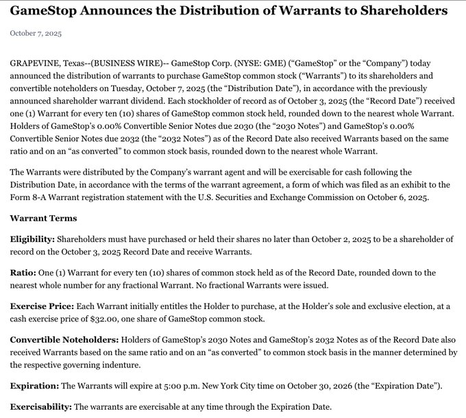 GameStop Corp. (NYSE: GME) announced on October 7, 2025 the distribution of Warrants to purchase common stock to shareholders of record as of October 3, 2025, with one warrant issued for every 10 shares held at an exercise price of $32.00 and an expiration date of October 30, 2026 at 5:00 p.m. New York City time.