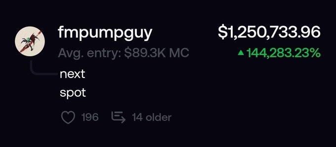 A screenshot displays a trading interface for 'fmpumpguy' showing a value of $1,250,733.96 with a 144,283.23% increase and an average entry of $89.3K MC.